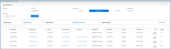 A screenshot of a computer

AI-generated content may be incorrect.